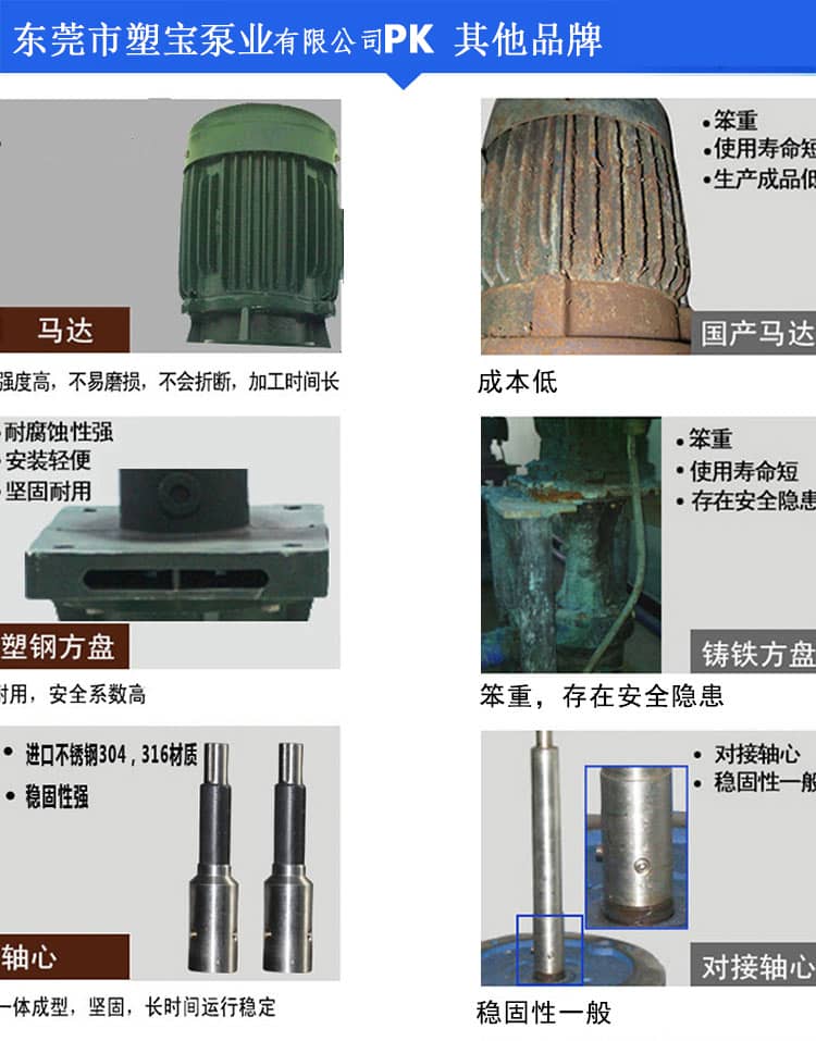 塑寶立式泵優(yōu)勢(shì)